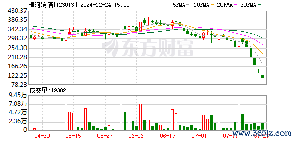 K图 123013_0