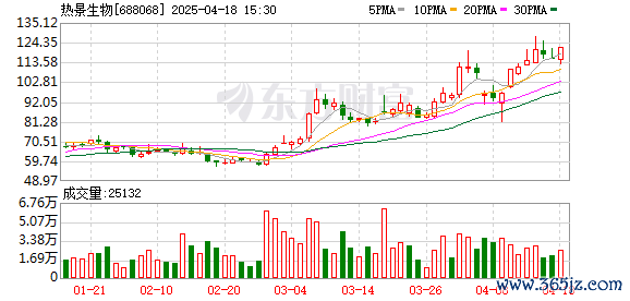 K图 688068_0