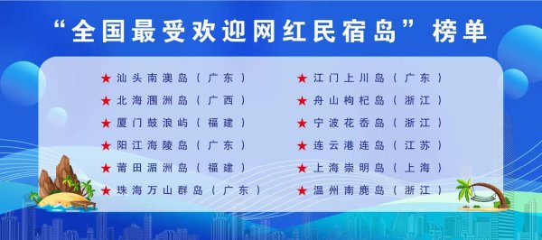 江苏配资平台 海岛经济点燃新引擎！2024年首届全国海岛民宿大会落地汕头