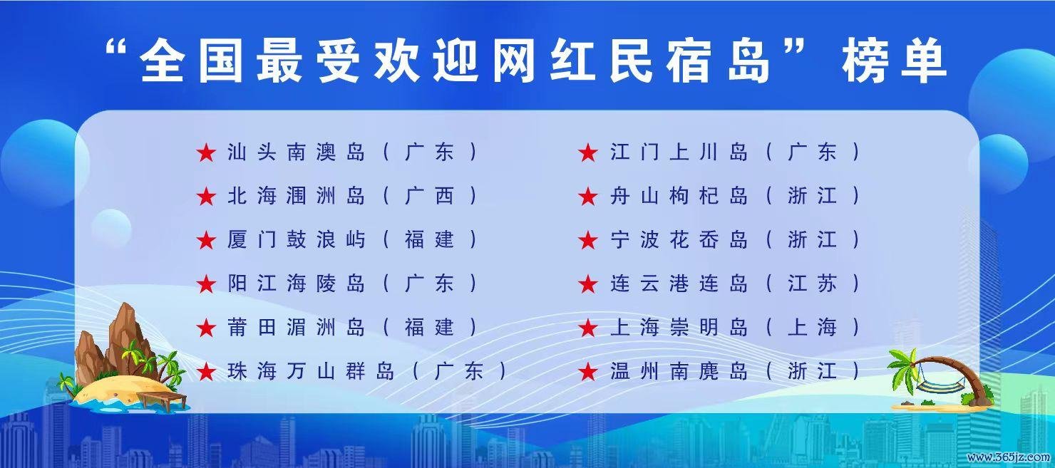 全国最受欢迎网红民宿岛榜单