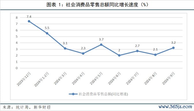 图表一.png 8c430c985cce46098194d213d114248d.jpeg