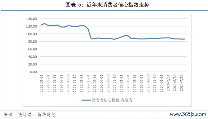 图表五.png 3756927a494345c3ba172cc0be8e9993.jpeg