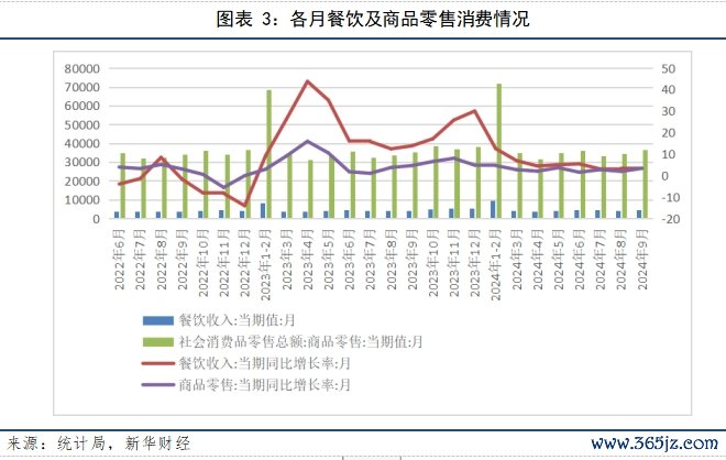 图表三.png f298bc498cf44f0dac5c637fe1909dba.jpeg